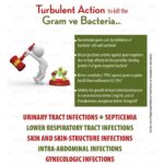 Critical Care Injections | Critical Care PCD Franchise