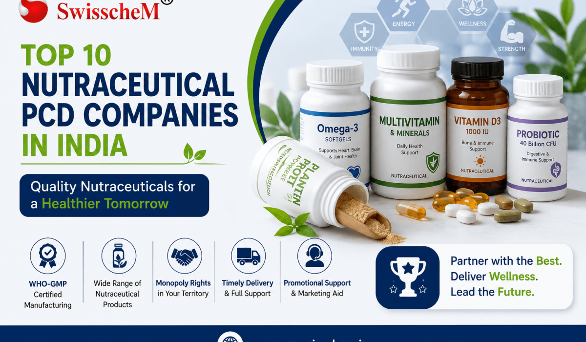 Top 10 Nutraceutical pcd companies in India