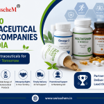 Top 10 Nutraceutical pcd companies in India