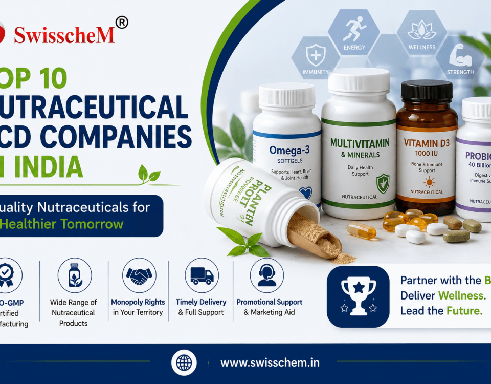 Top 10 Nutraceutical pcd companies in India