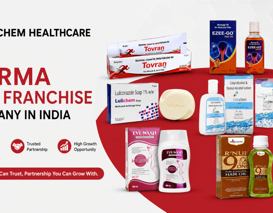 Top Derma PCD Franchise Companies In India